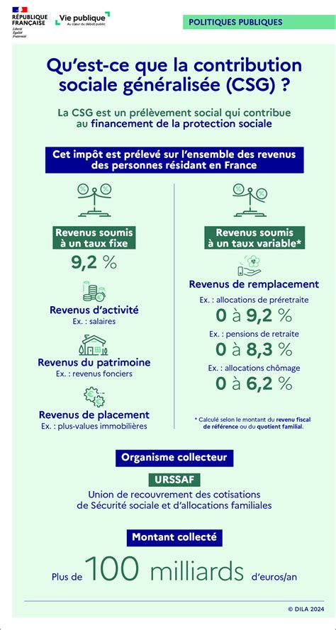 csg qu'est ce que c'est.